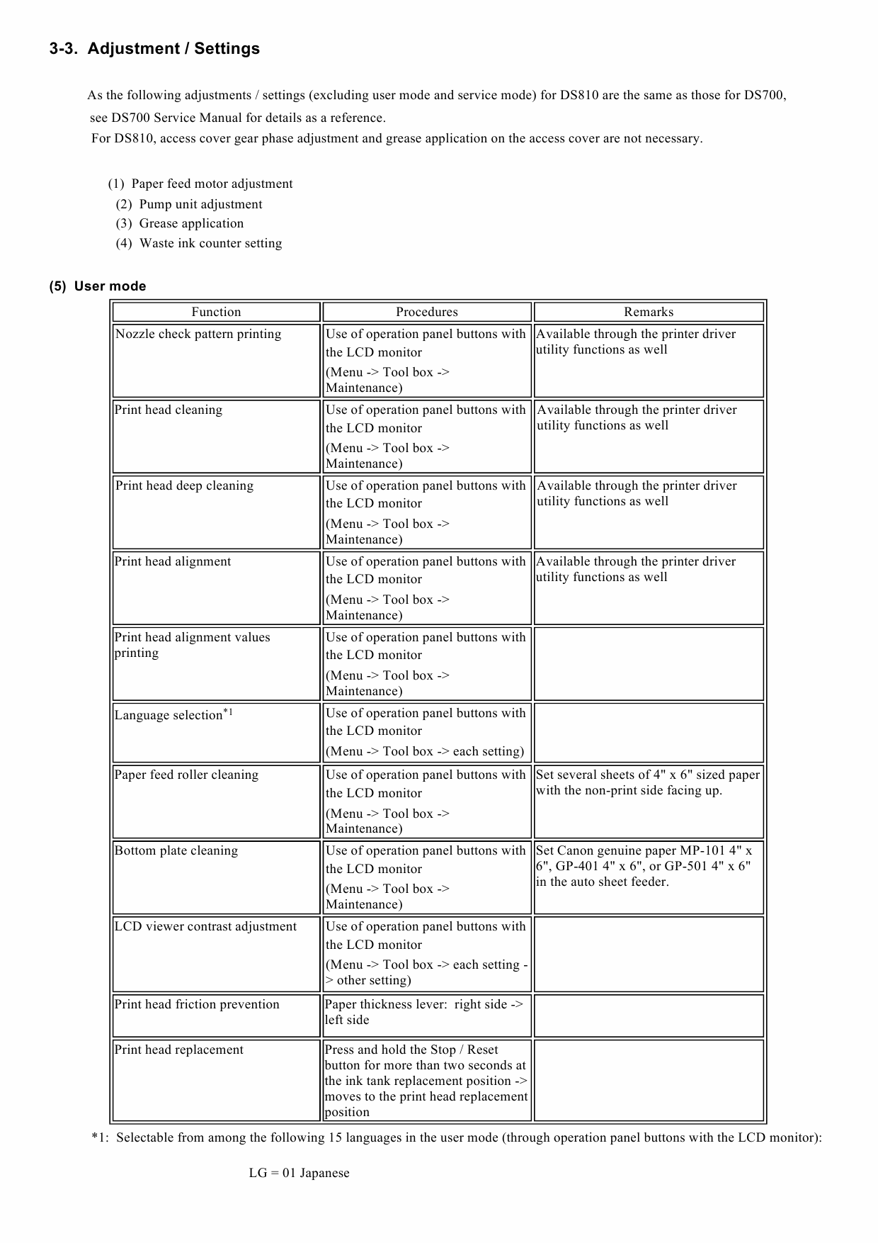 Canon SELPHY DS810 Service and Parts Manual-5